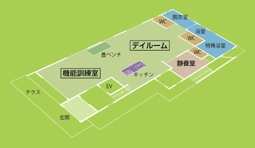 デイサービスえんじゅ 見取り図