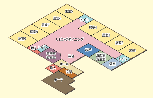 見取り図